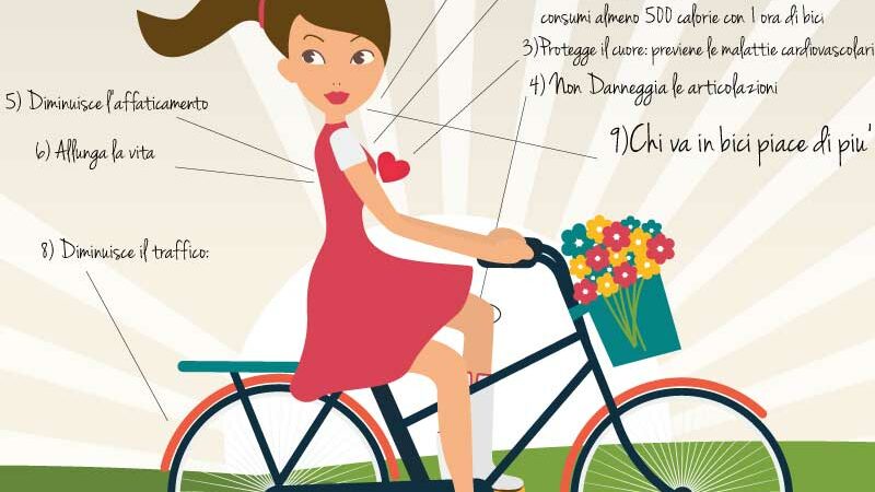 Arriva la primavera,perchè andare in bici