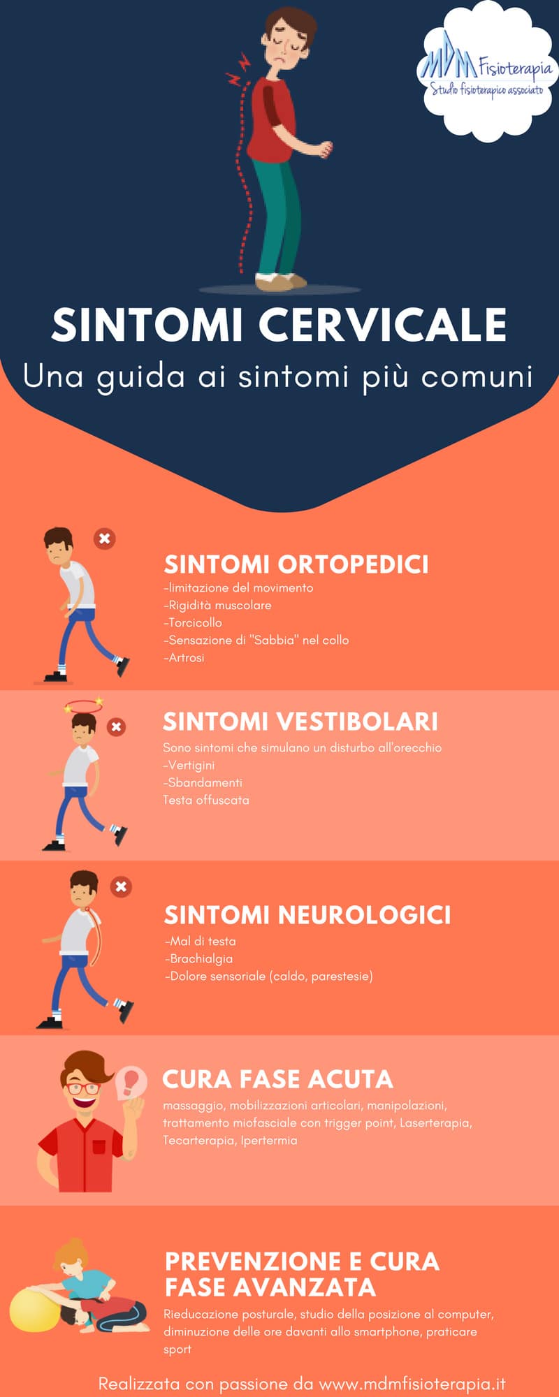 Sintomi Cervicale  La guida Completa - Mdm Fisioterapia