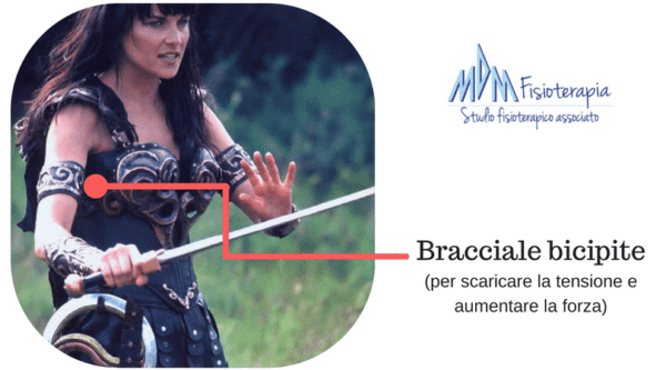 Bracciale bicipite