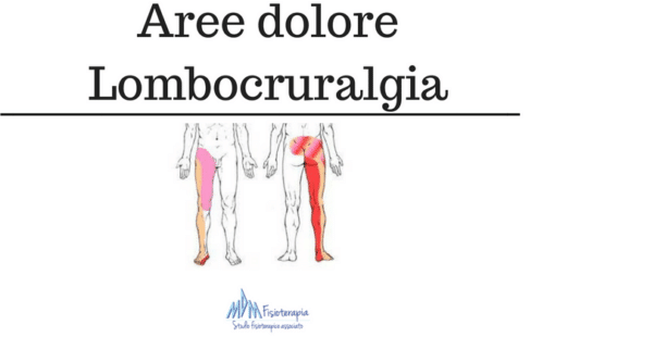 Lombocruralgia