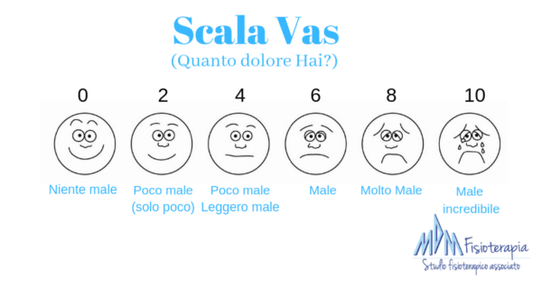 Scala Vas