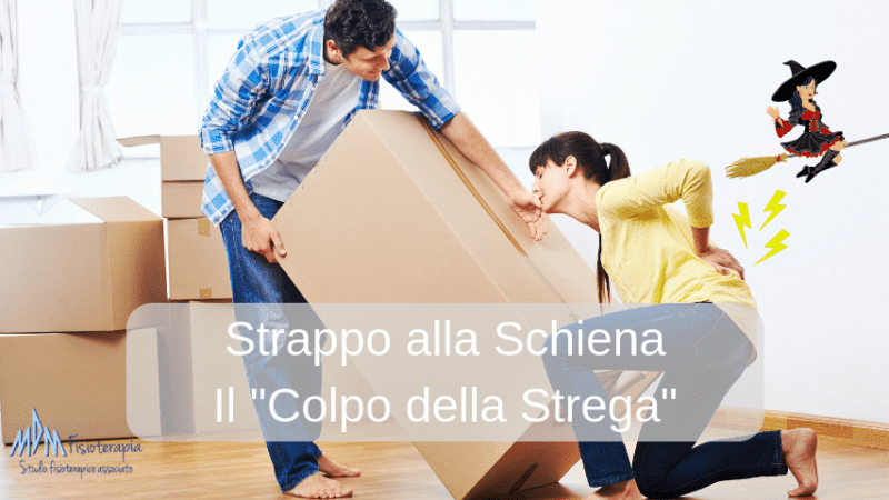 Strappo alla schiena | Cosa è, Come Curarlo in Fretta