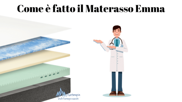 strati del materasso emma