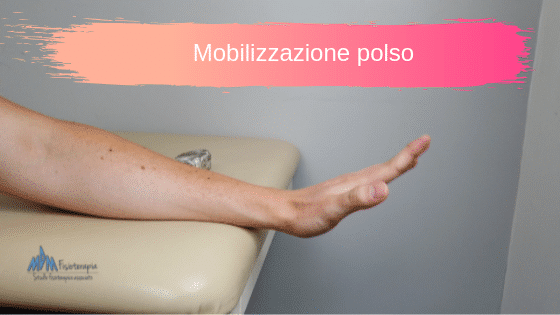 Esercizi polso mobilizzazione