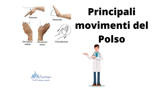 Principali movimenti fisiologici del polso